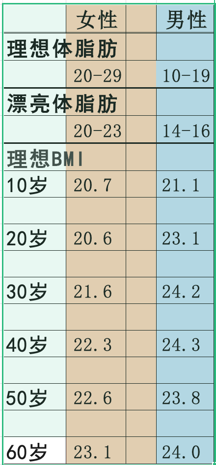 新冠蔓延時(shí)代  哲人老宮關(guān)于人類生活習(xí)慣的思考   